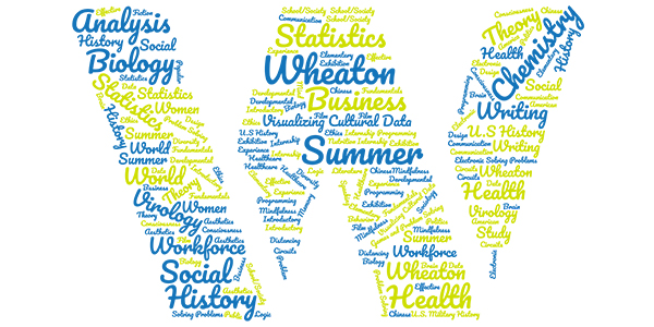 Wheaton College Summer Session